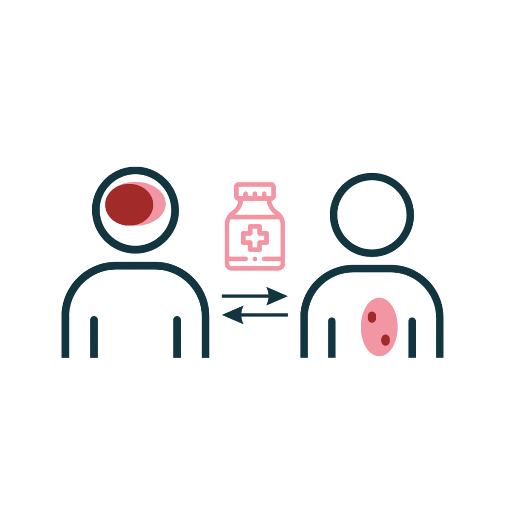Grand Challenge 4: Translational Accelerator