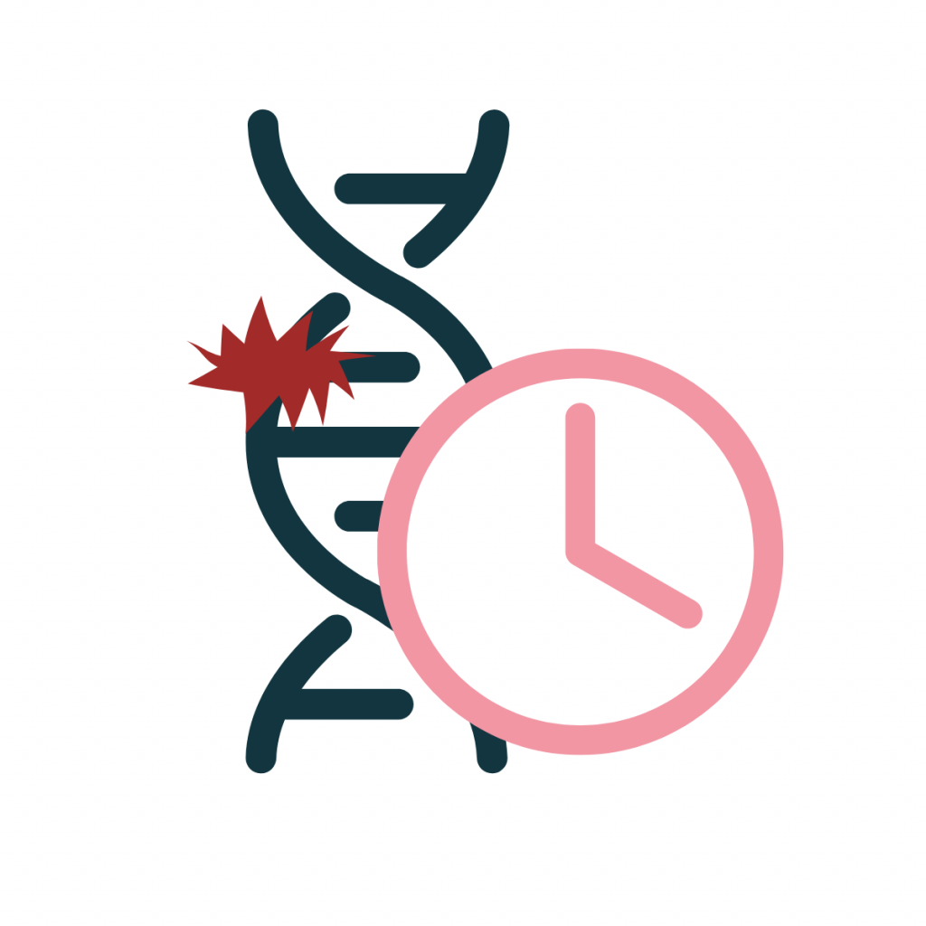Grand Challenge 2: The Resilience Code